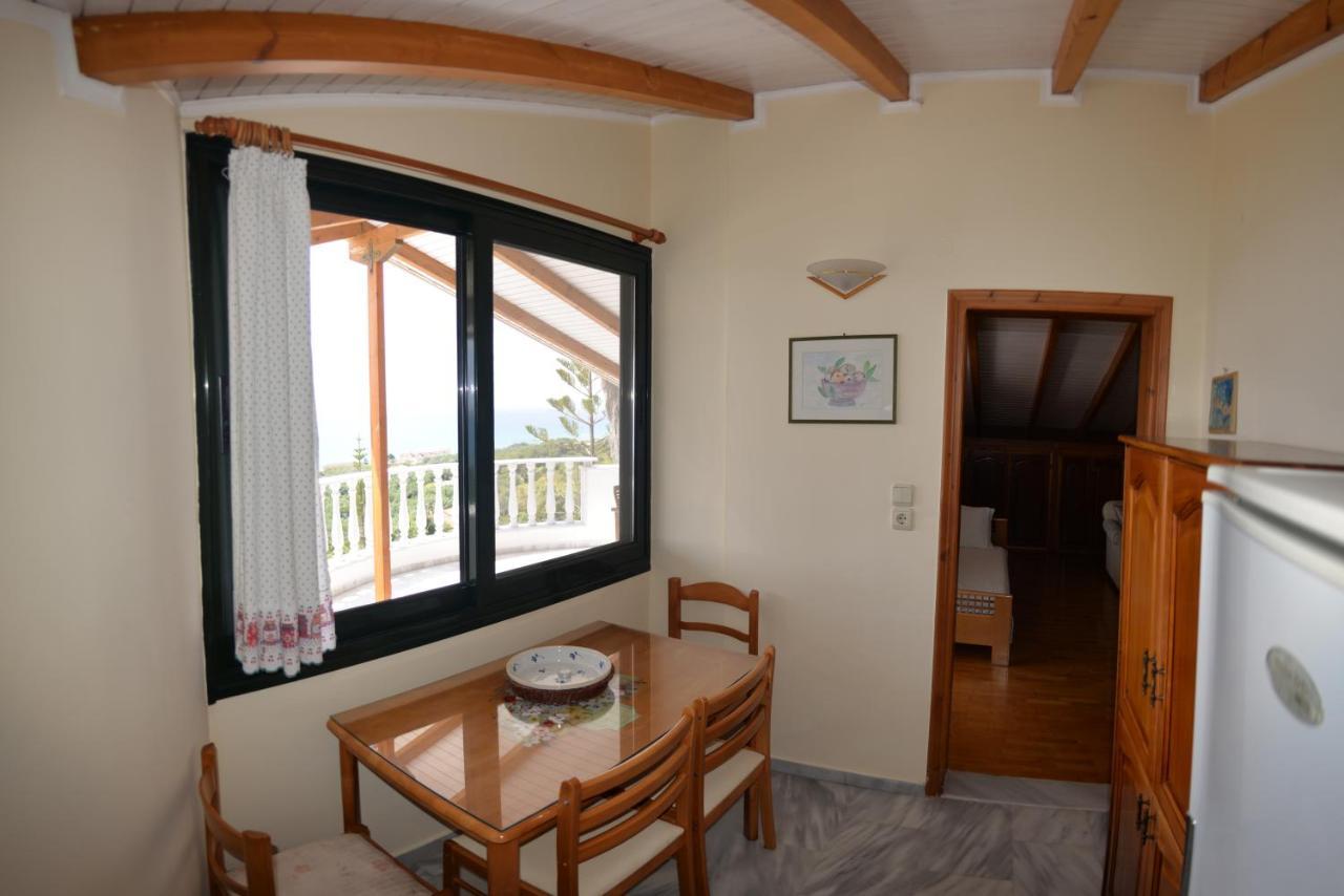 Villa Alex Ríza Exteriör bild